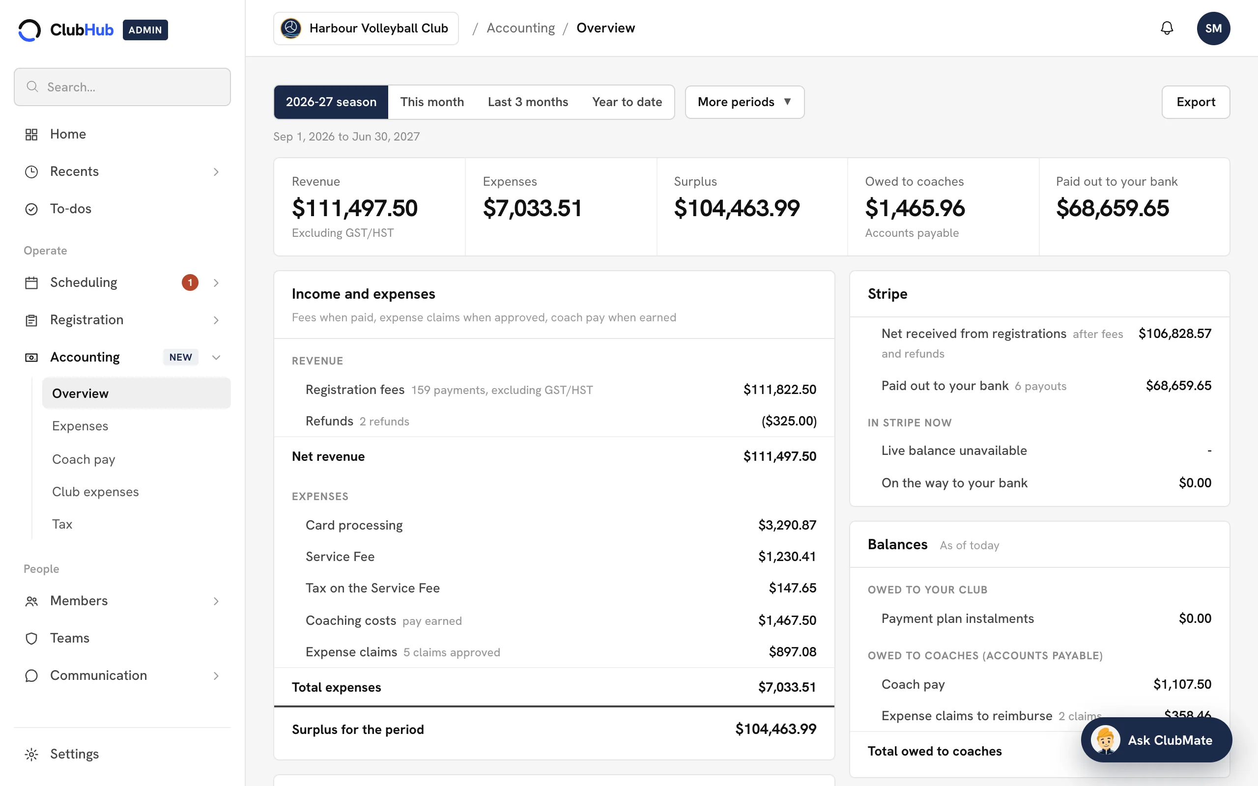 ClubHub accounting overview: revenue, card processing, the Service Fee, coach pay and expense claims for the season